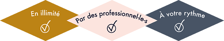 Les cours artesane sont donnés par des professionnels et sont disponibles en illimité